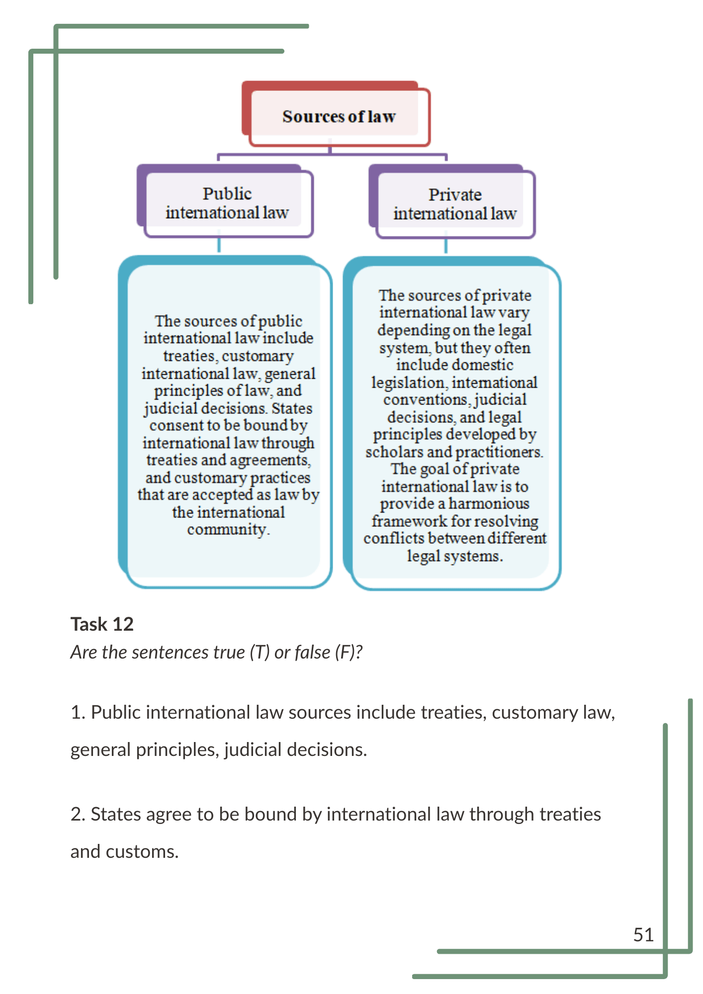 English for Public International Law - obrazek 4
