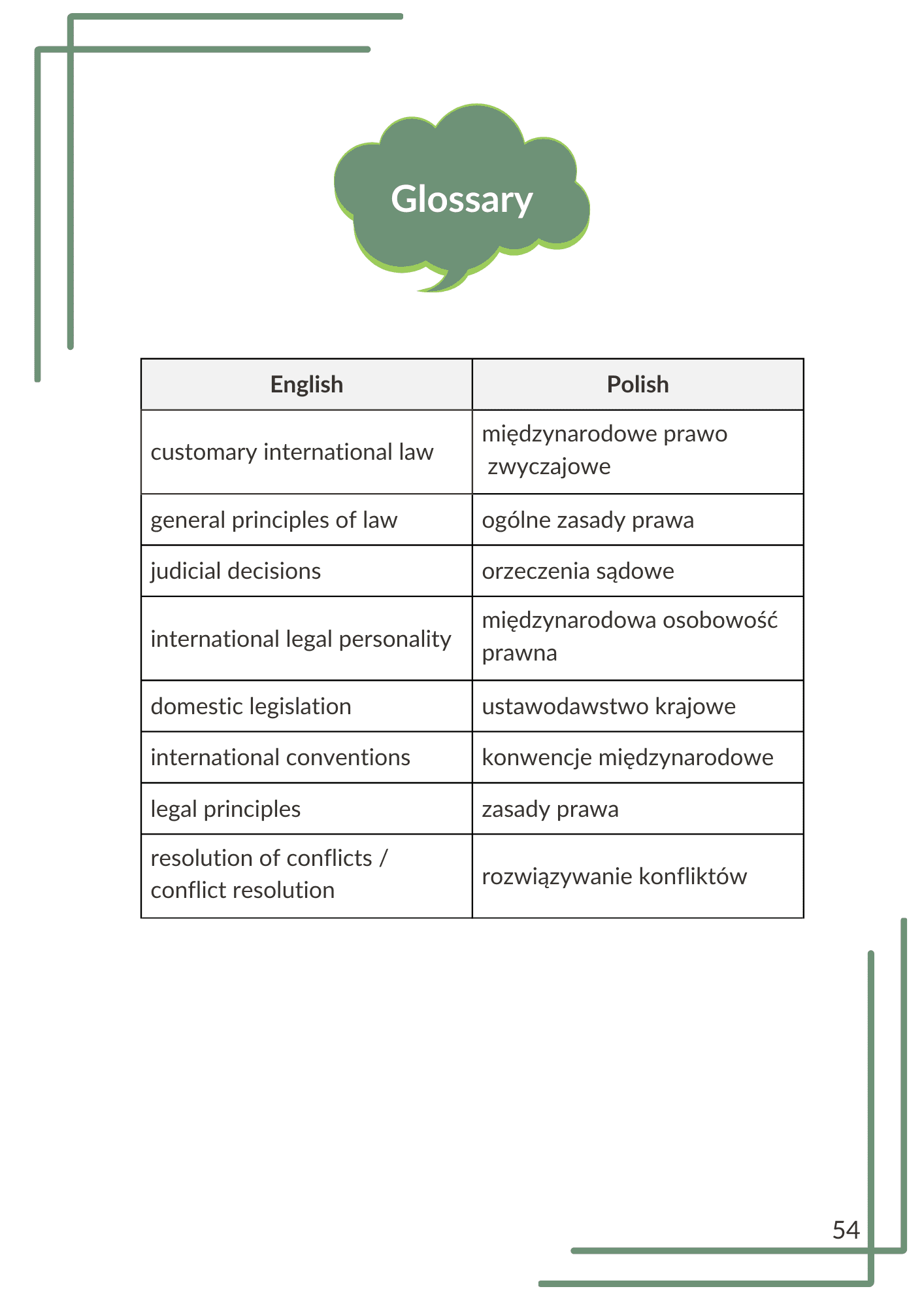 English for Public International Law - obrazek 7